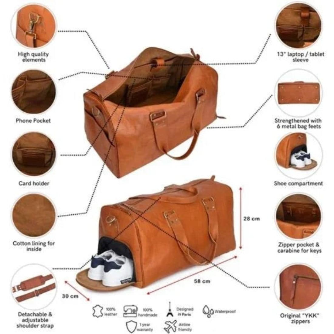 Leather Weekender Duffle Bag for Men ā Travel Bag with Free Toiletry Pouch
